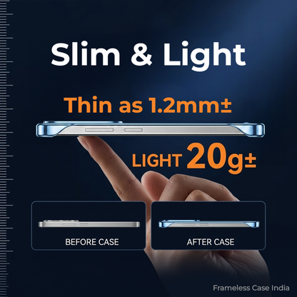 iPhone 15 Plus 5G Slim Fit Shockproof Case